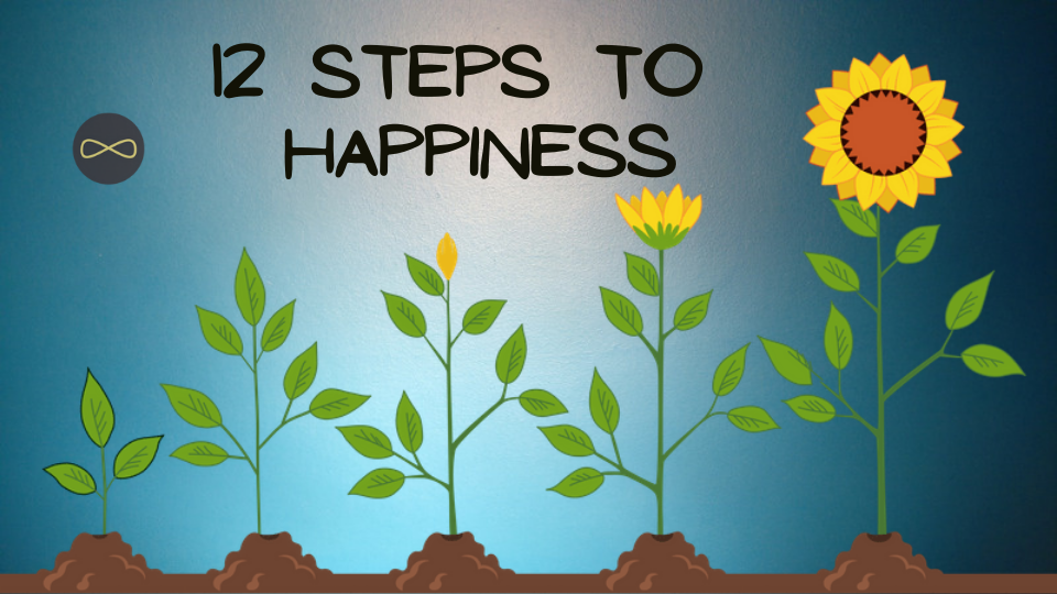 12 Steps to Happiness text shown with a sunflower in it's stages of growth from shoot to full bloom.