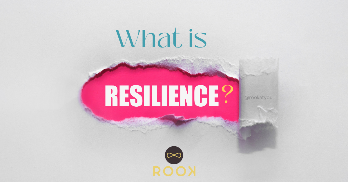 Text reads "What is Resilience"